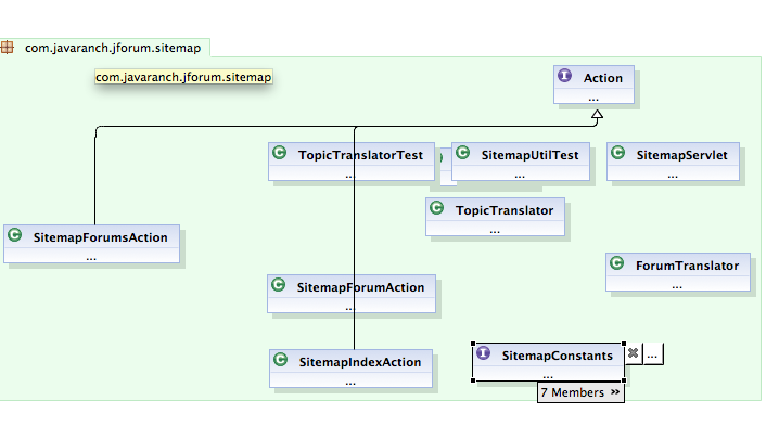 trying architexa - an eclipse diagramming plugin | Down ...